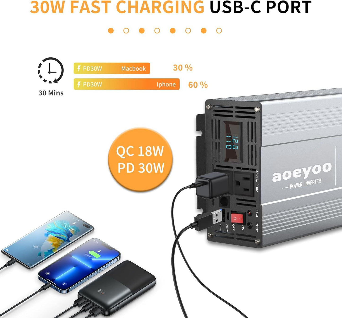 aoeyoo 3000 Watt Pure Sine Wave Power Inverter DC 12V to 110V/120V AC Converter with 2 AC,18W USB, and 30W Type-C Charging Ports, Car Solar Power Inverters with LCD Display for Home RV Truck